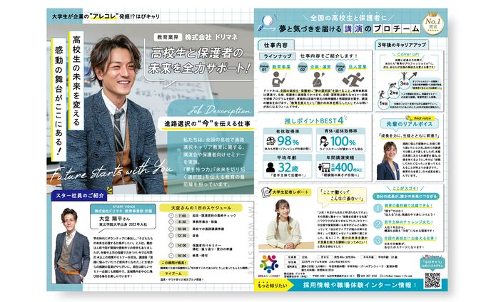 はぴキャリ｜大学生が応募したくなる求人票チラシ