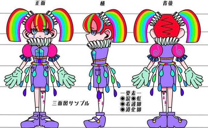 Design