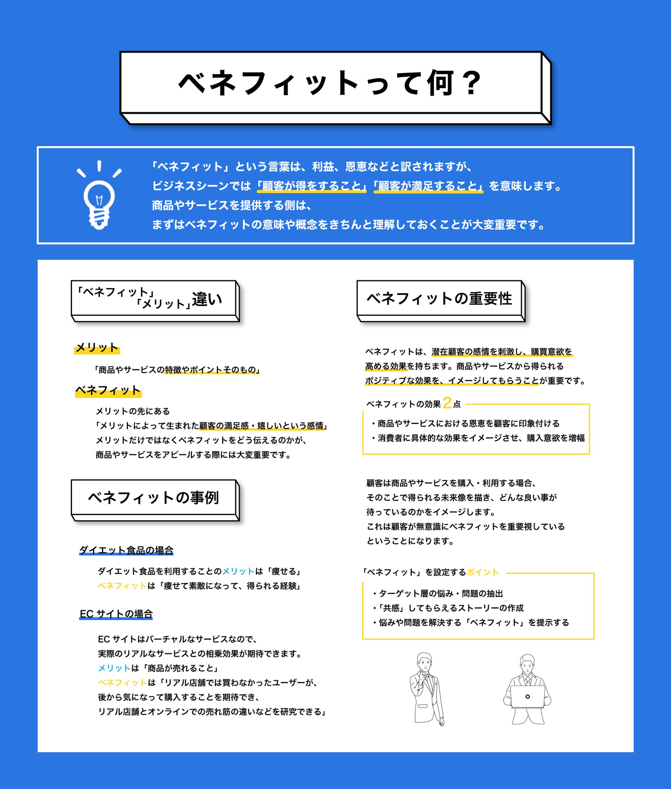 ベネフィット-1