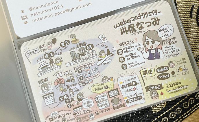 ゆるかわ、お仕事(イラスト)