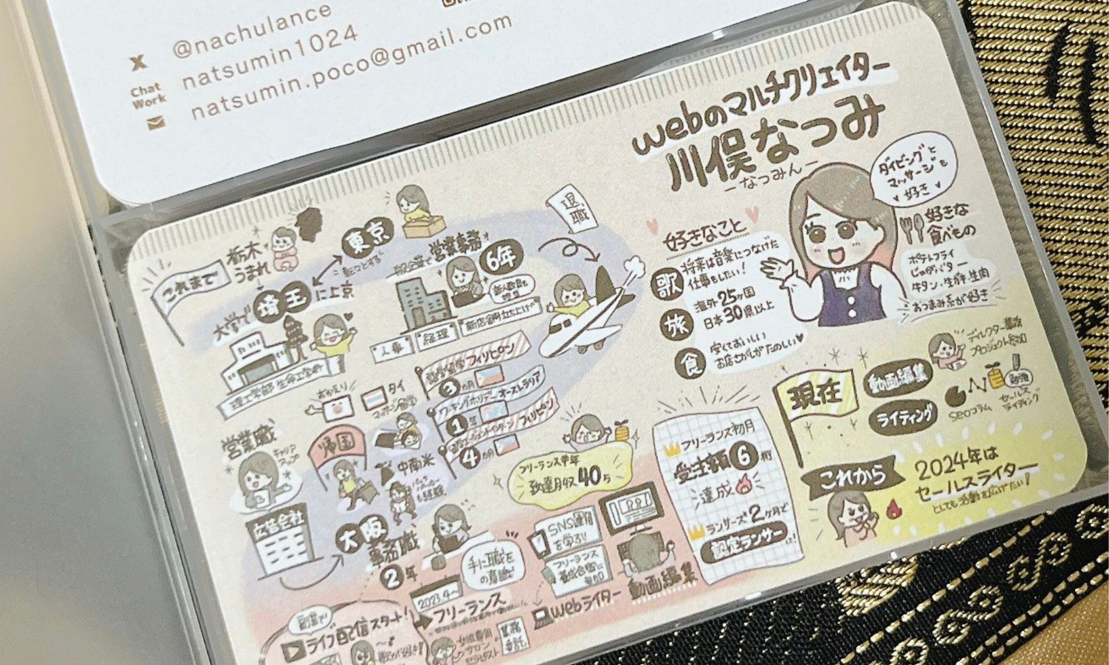 経歴イラスト｜お仕事-1