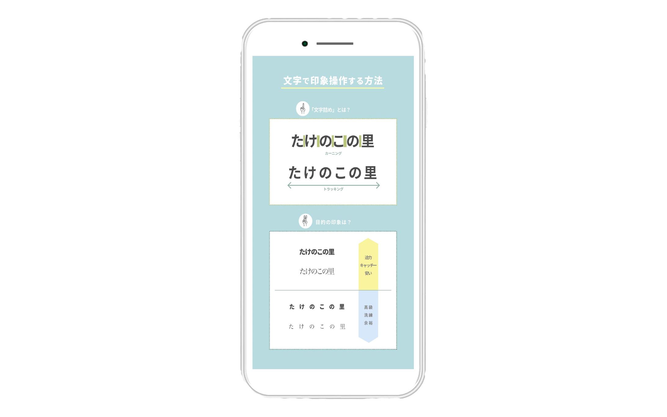 【図解】文字で印象操作する方法-1