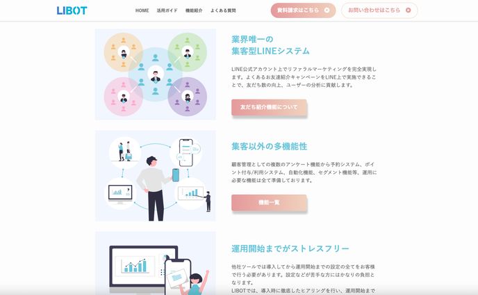 【LIBOT】図解イラスト