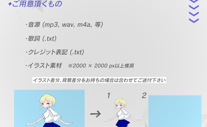 【必読】制作依頼について