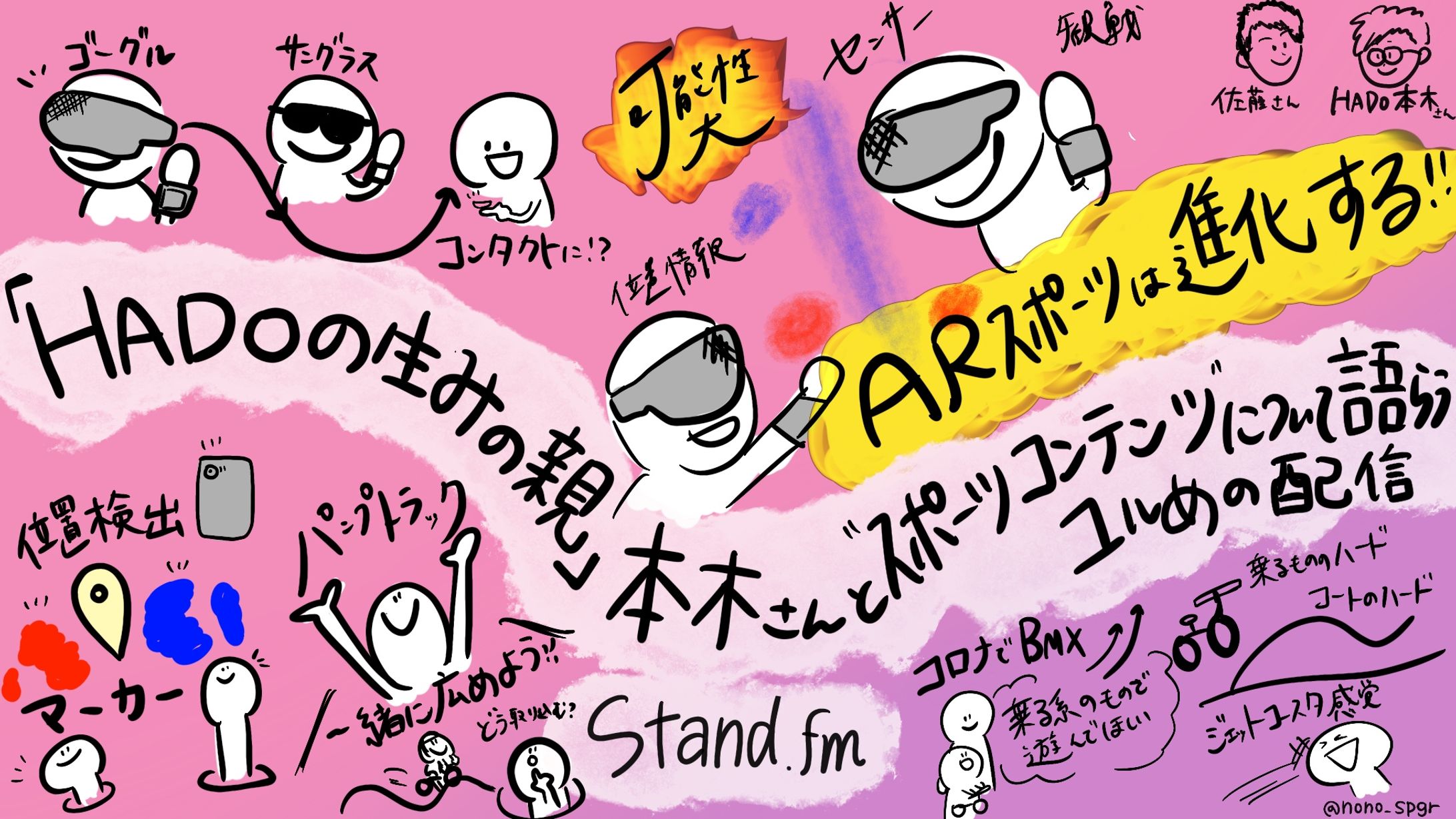 Stand.fm『「HADOの生みの親」本木さんと"スポーツコンテンツ"について語らうユルめの配信』 本木 卓磨氏/佐藤 奨氏-1
