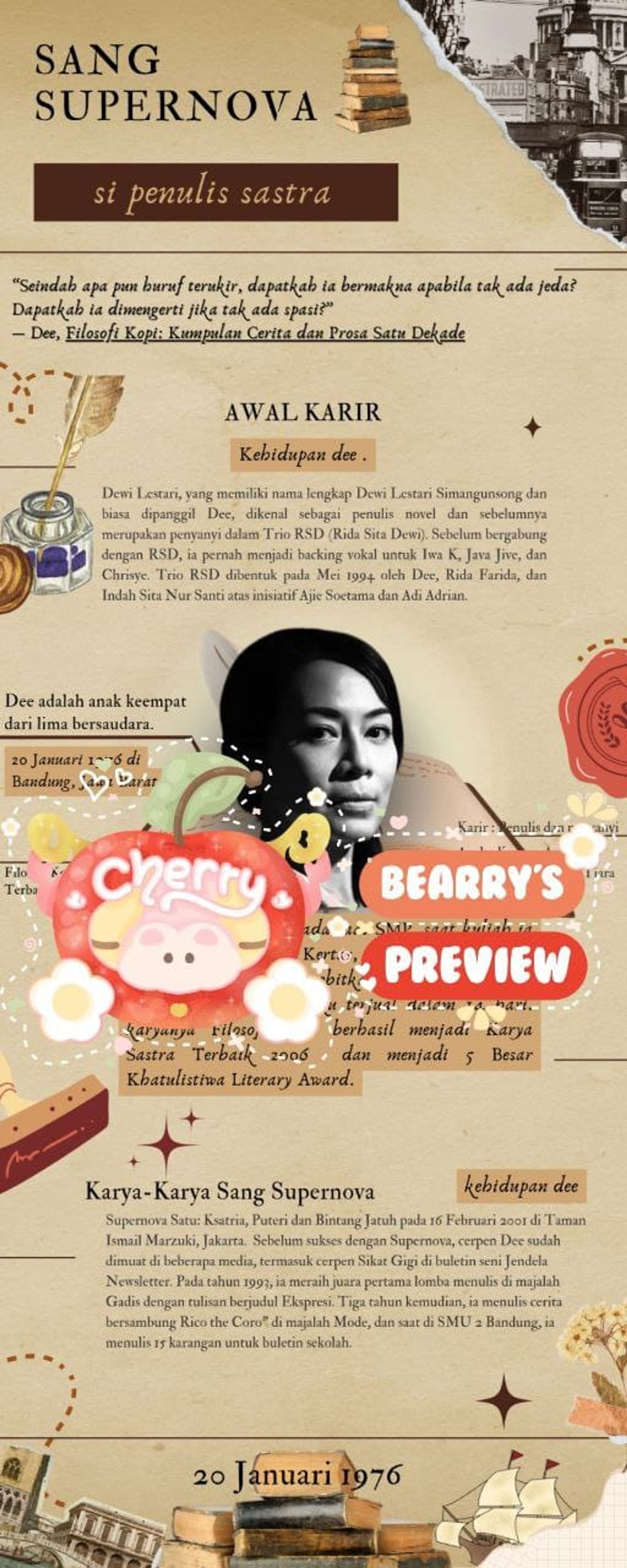 Biografi, Jamu, dll-1