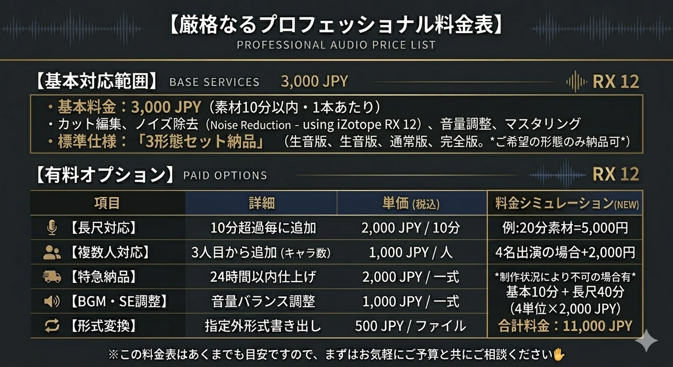 【価格表】プロの整音・3形態セット納品について-1