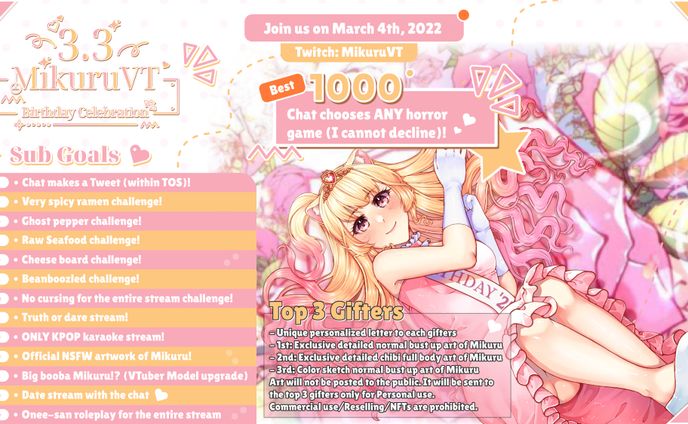 MikuruVT Subs Goal Poster