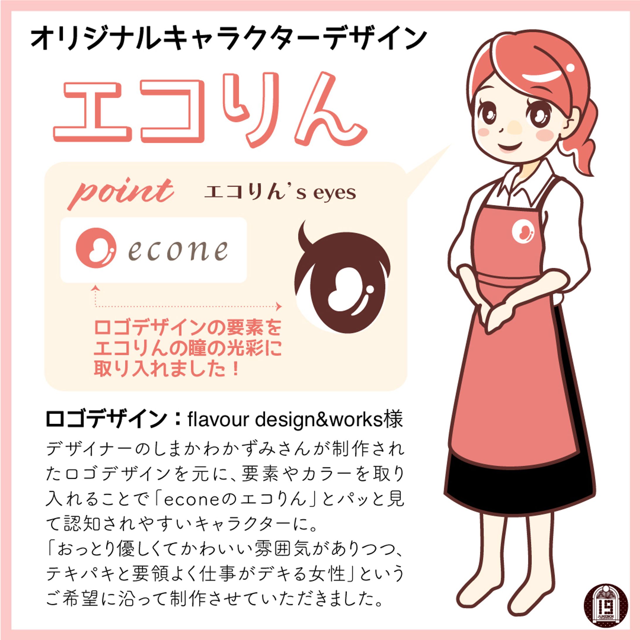 【オリジナルキャラクターデザイン】エコりん-1