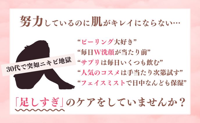 動画、kindle
