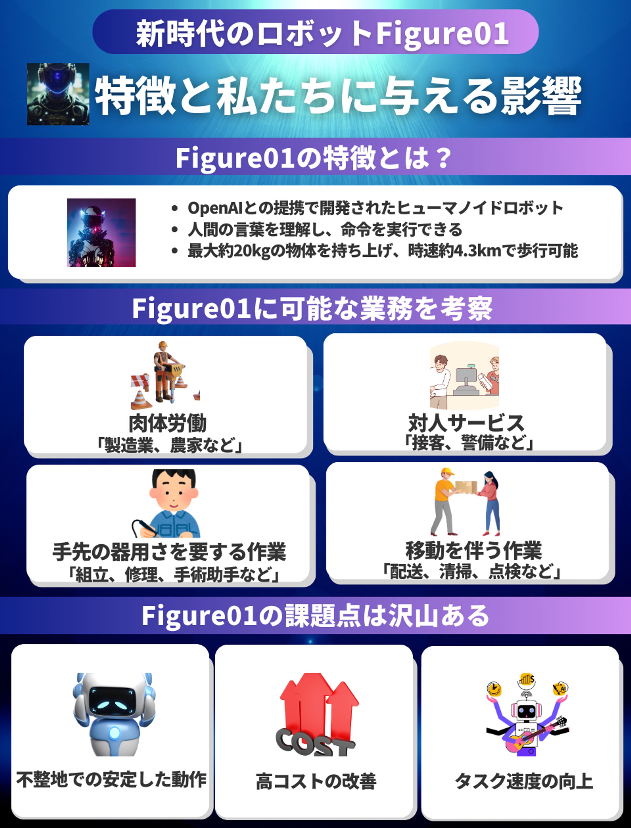Figure01-1