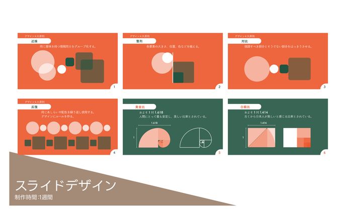 【スライド】デザインスクールの教材スライド