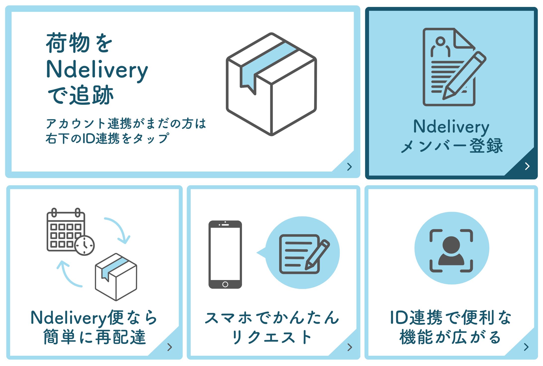 サービス紹介カード-1