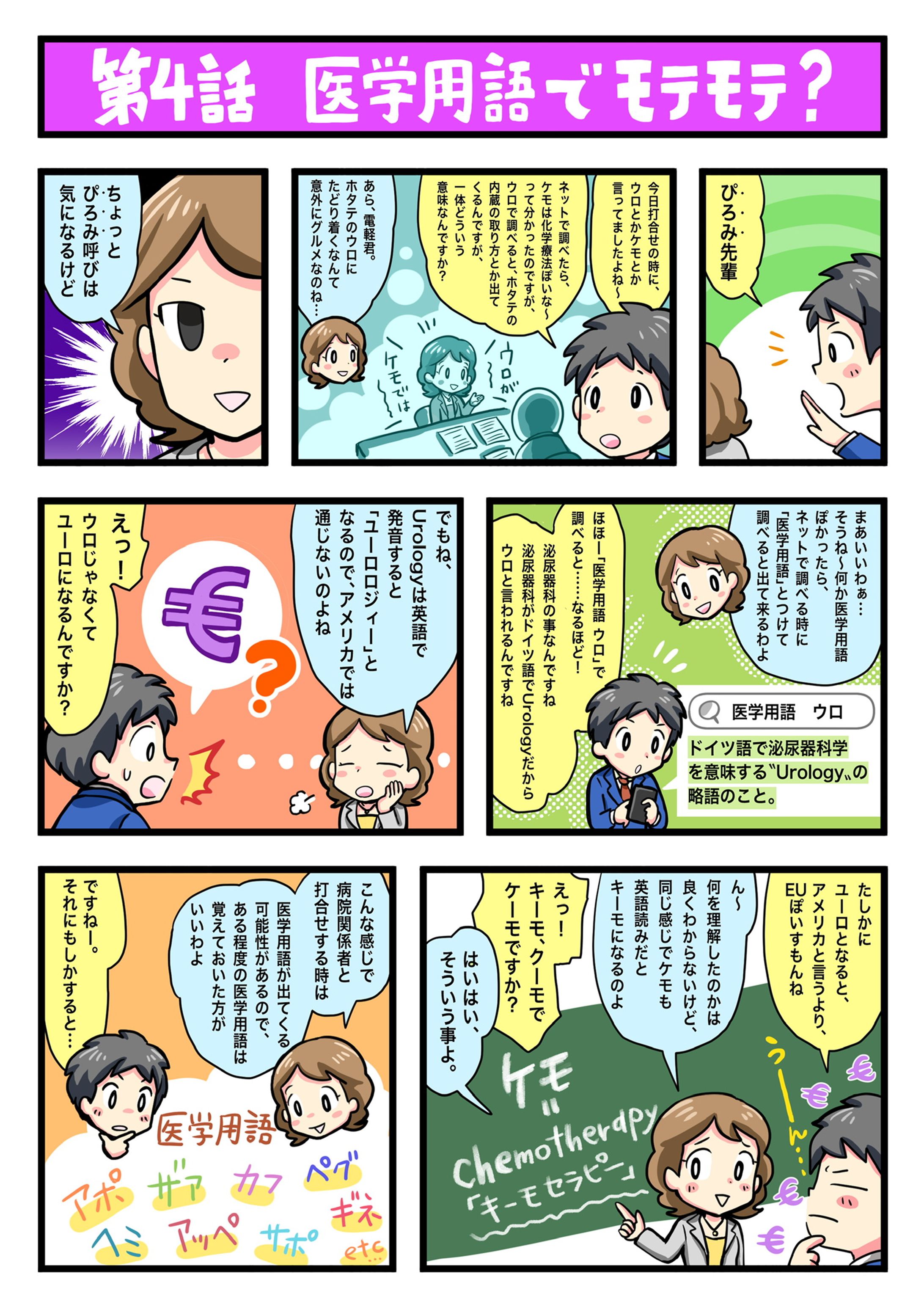 医療関係の企業 漫画 第4話-1