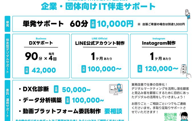 GLOCLA'S_IT　料金プラン