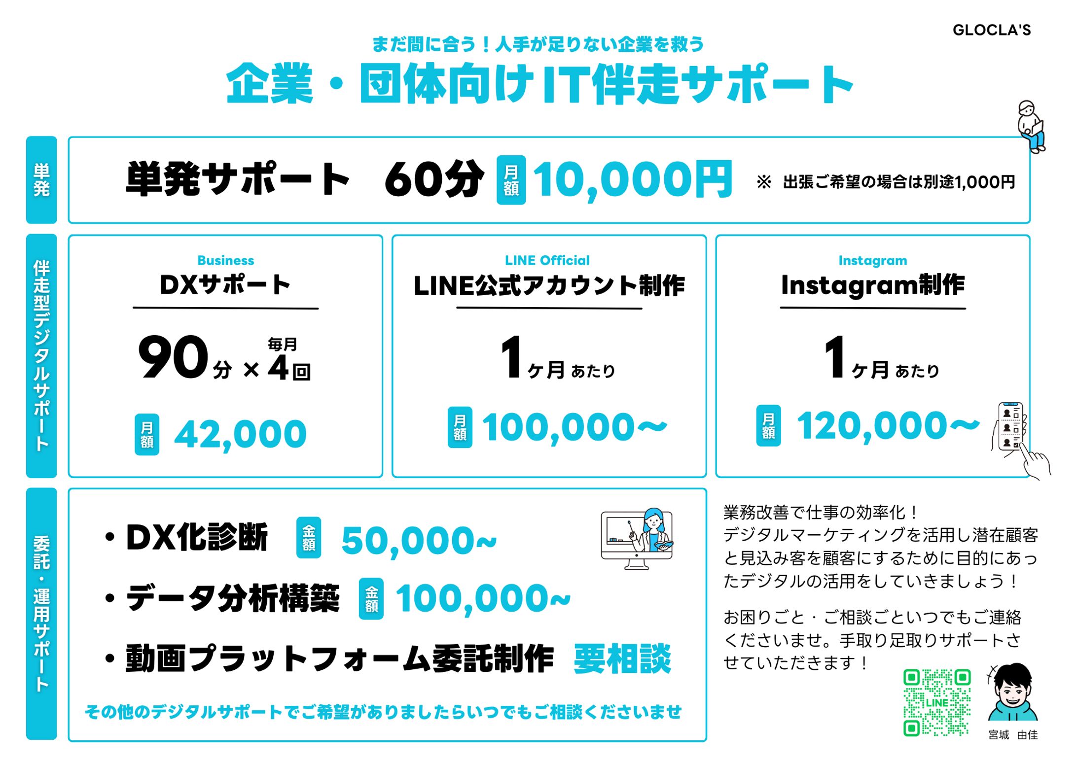 GLOCLA'S_IT　料金プラン-1