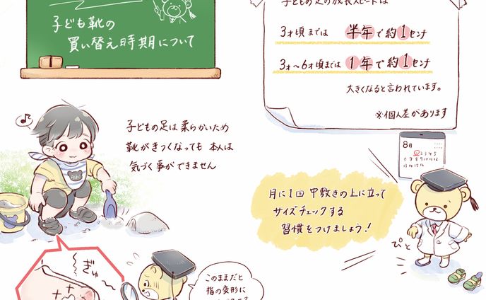 フリーペーパー足育通信　イラスト制作