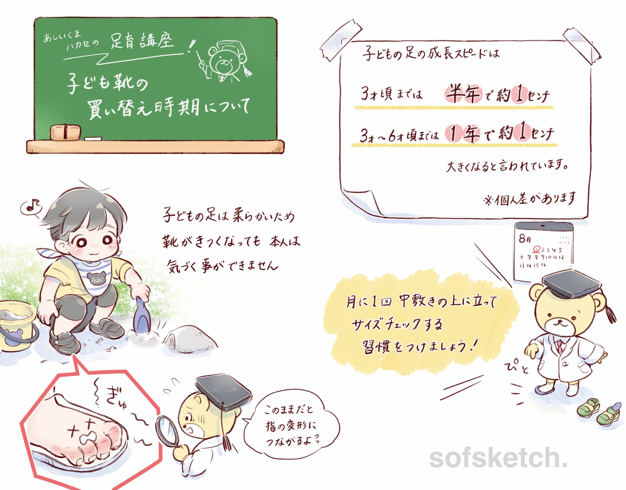 フリーペーパー足育通信　イラスト制作-1