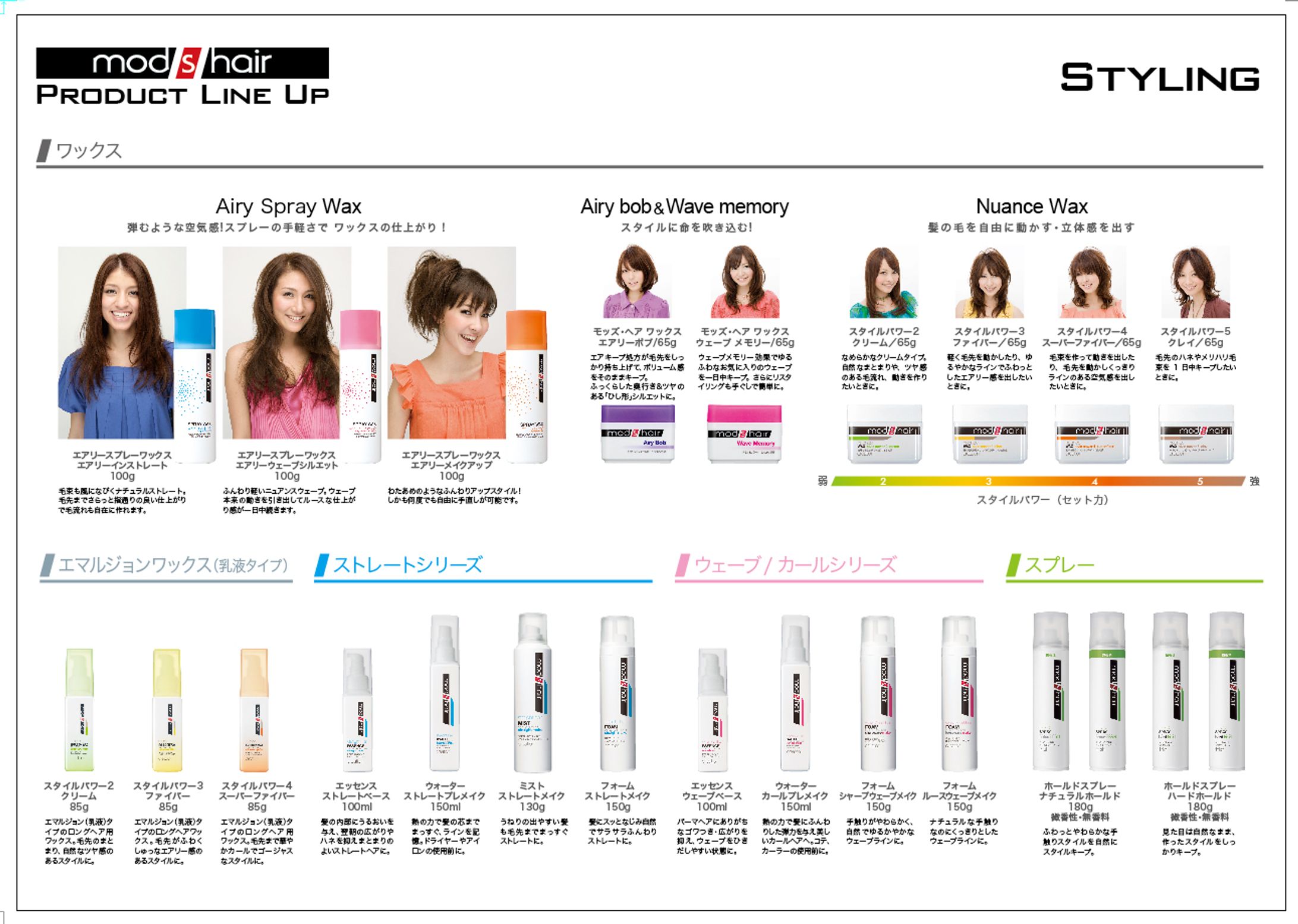 【Graphic】Mods hear ラインナップシート-1
