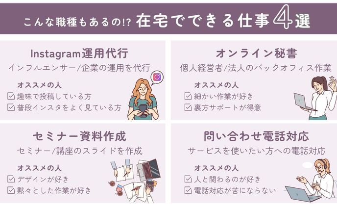Web記事用図解