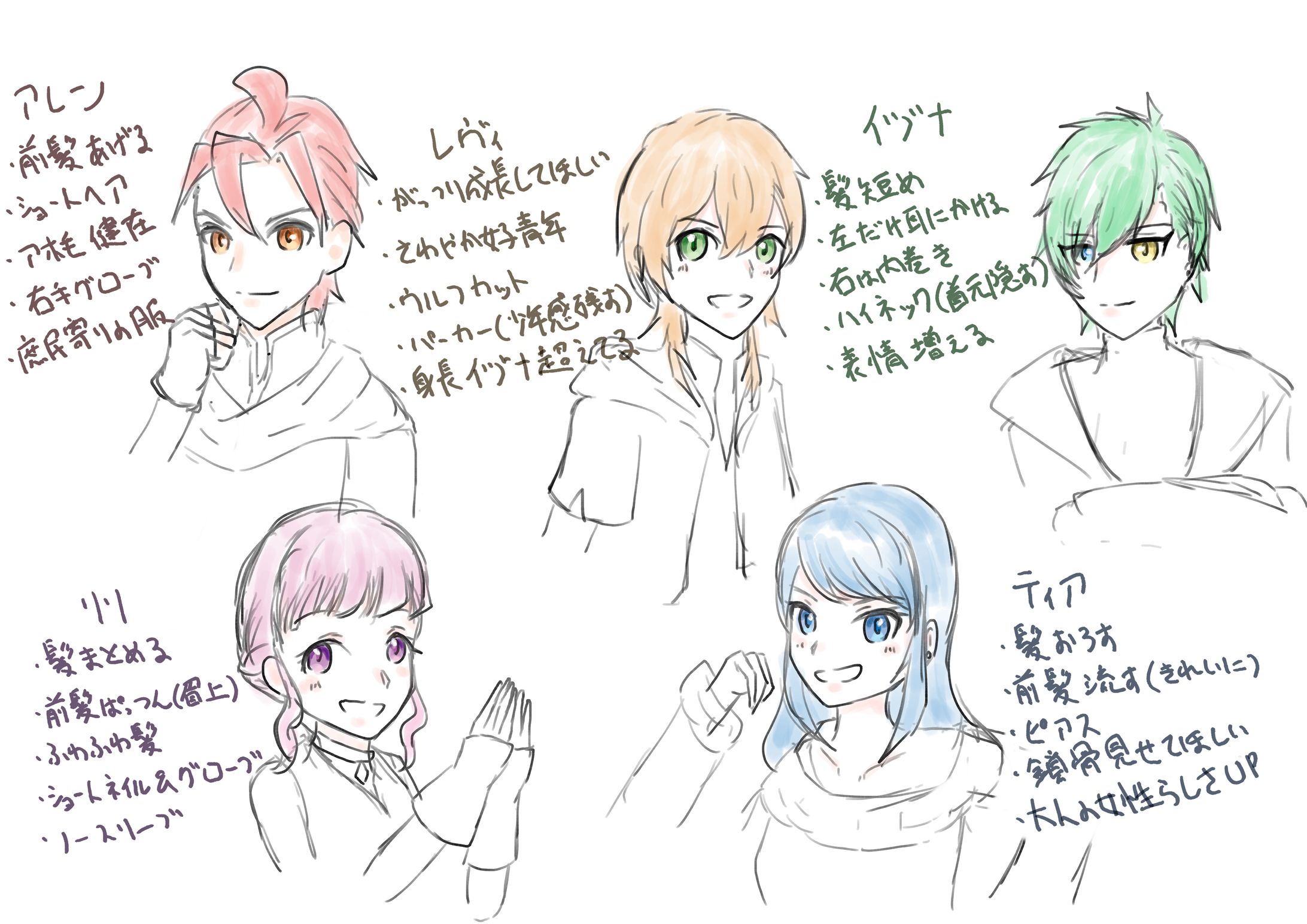 数年後のみんな　らくがき-1