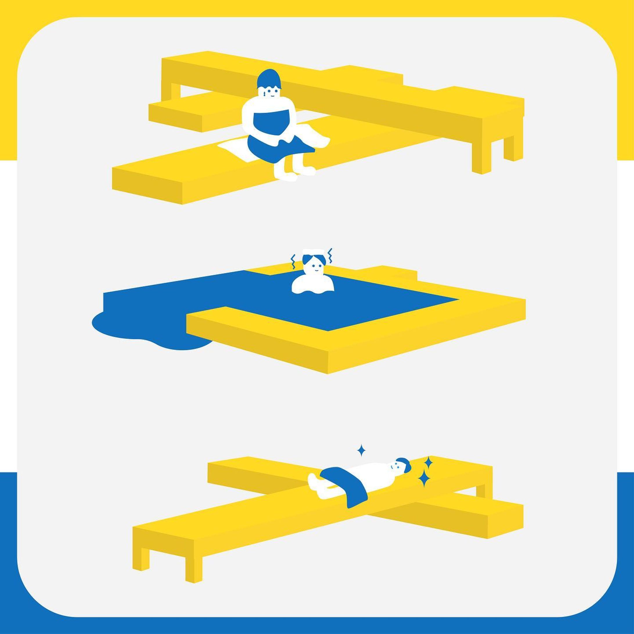 サウナのルーティーンを【サウナ】の中に落とし込みました！
インフォグラフィックス？
╭━━━━━━━━╮
 ととのった〜
╰━ｖ━━━━━━╯
#ととのう #サウナ #サウナ好きな人と繋がりたい #adobeillustrator #graphicdesign #infographic-1