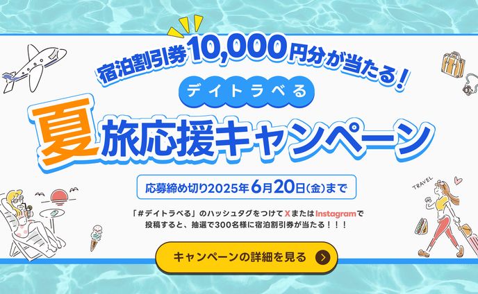 【自主制作】架空の旅行会社キャンペーンバナー