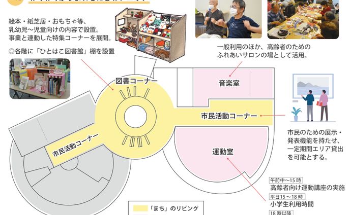 提案書用フロアマップ