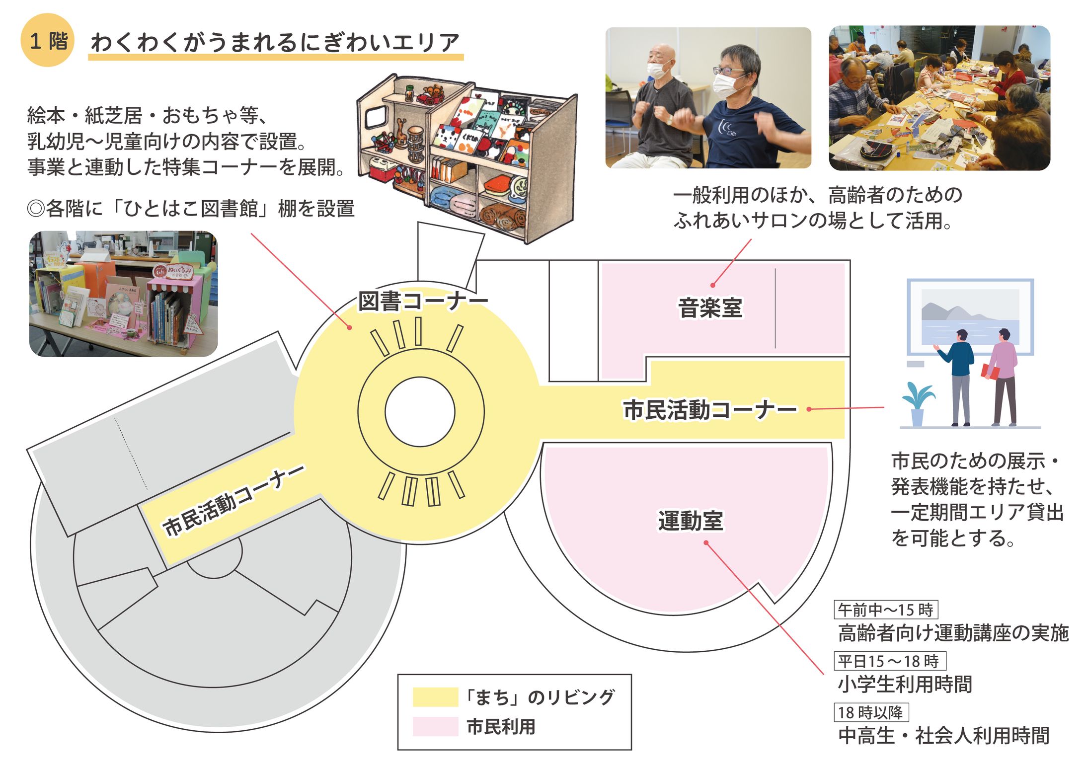 提案書用フロアマップ-1