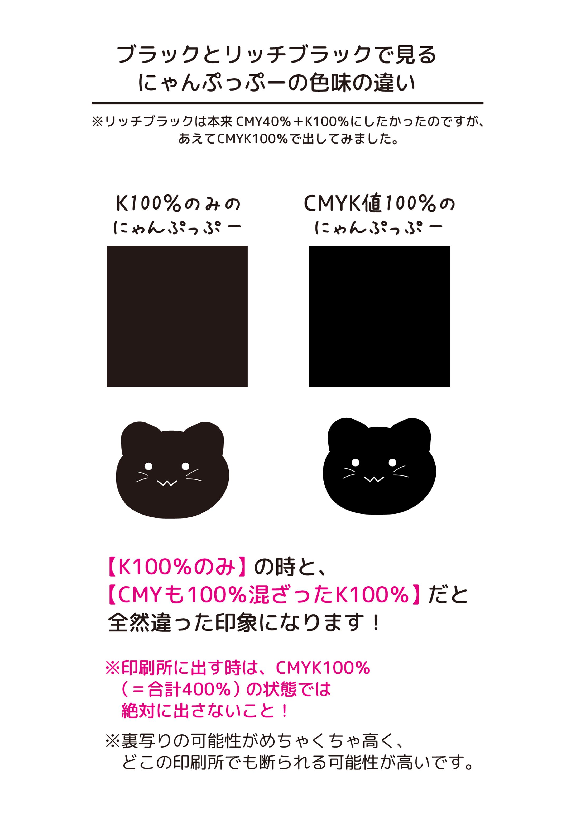 K100％のみ／CMYK100％の時の色味の違いについて（題材：にゃんぷっぷー）-1