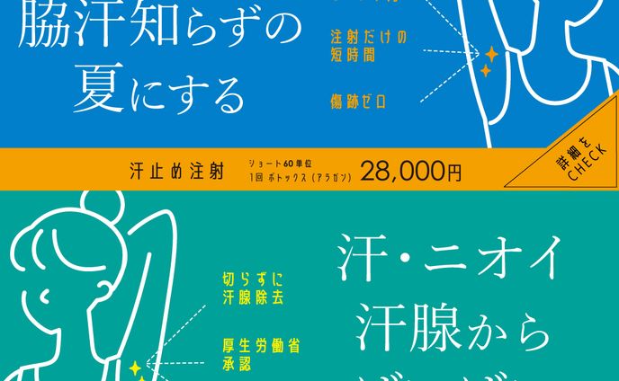 works、リッチメッセージ
