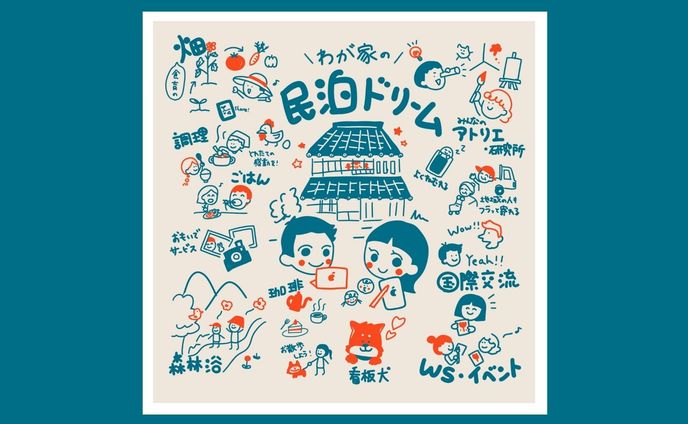 【自主制作】ドリームマップ_2024.8