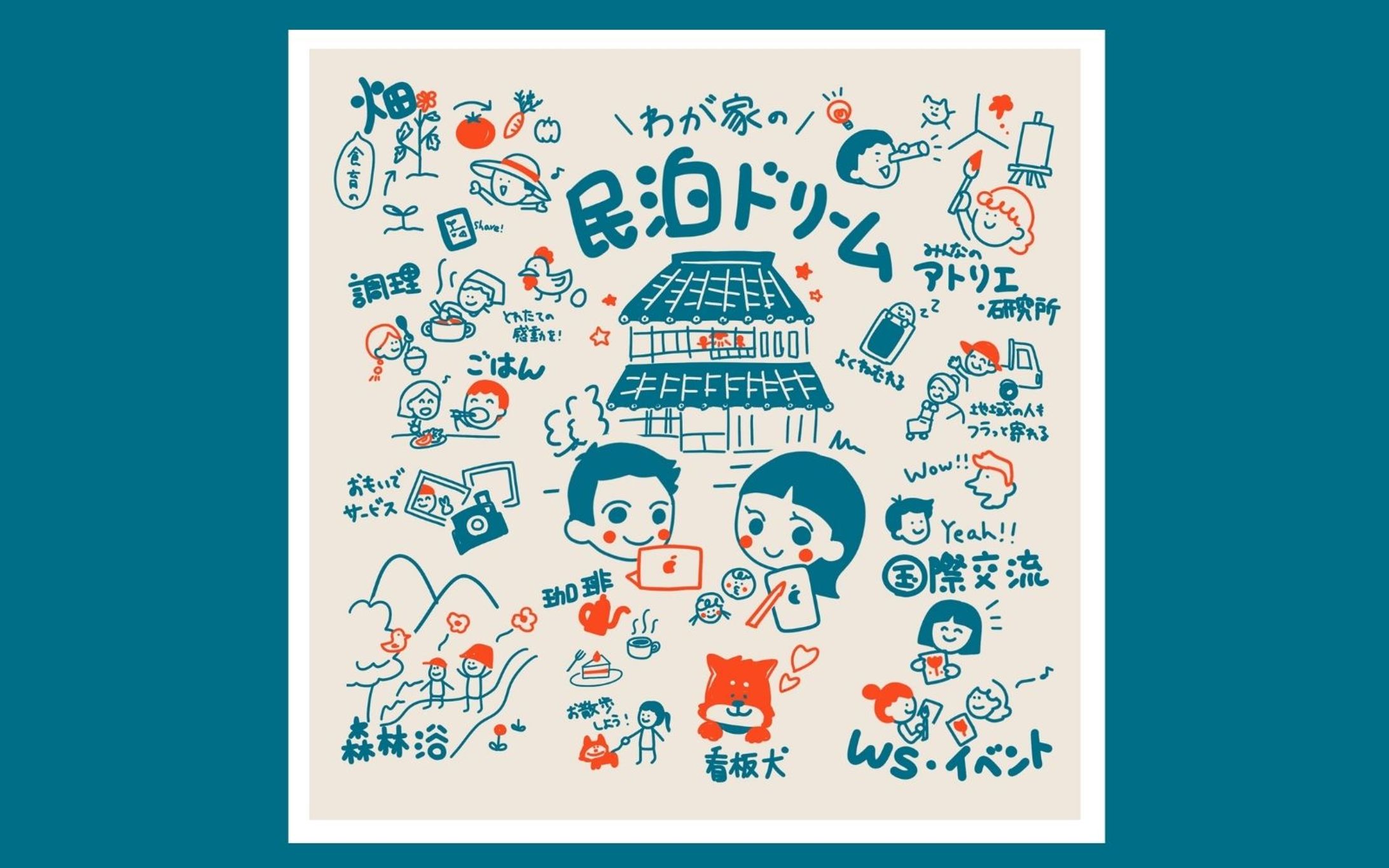 【自主制作】ドリームマップ_2024.8-1