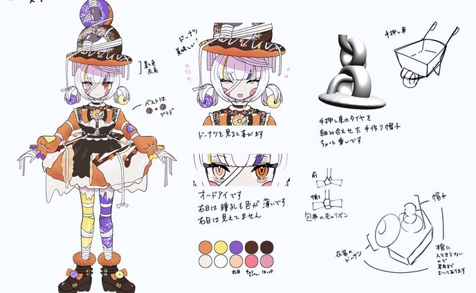 キャラデザ(ミイラ×ドーナツ)
