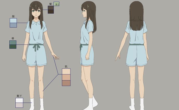 三面図、リアル恐竜