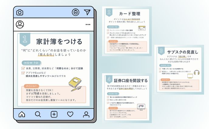 （自主制作）SNS投稿コンテンツ