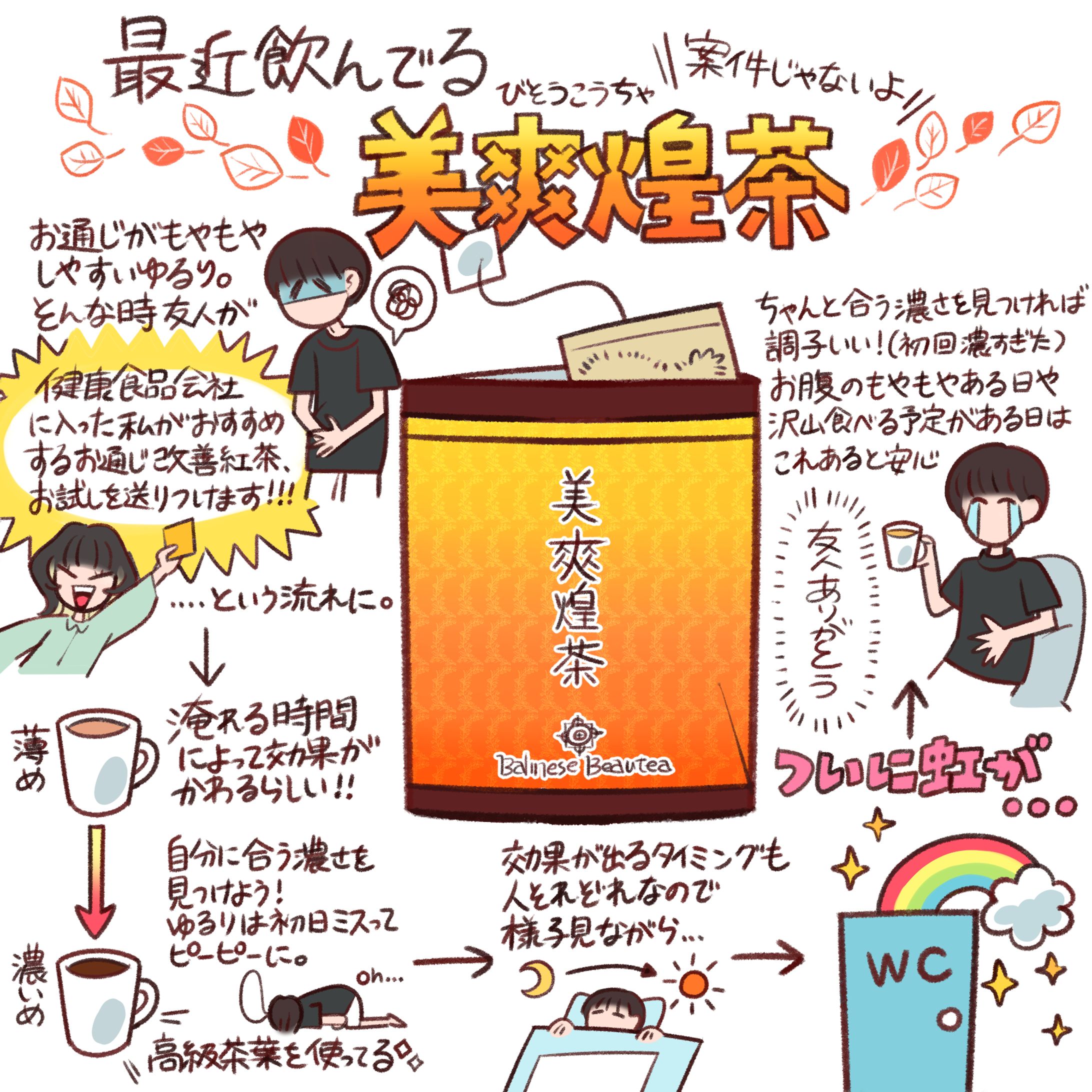 【体験レポート】美爽煌茶-1