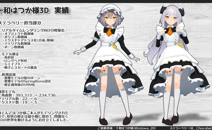 cgデザイナー、ステージ