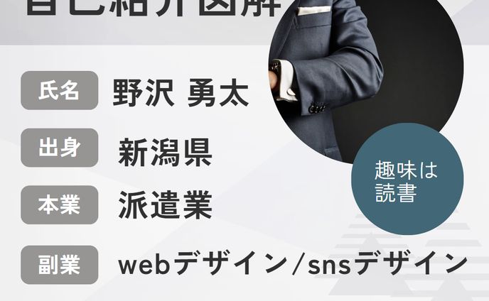 自己紹介図解