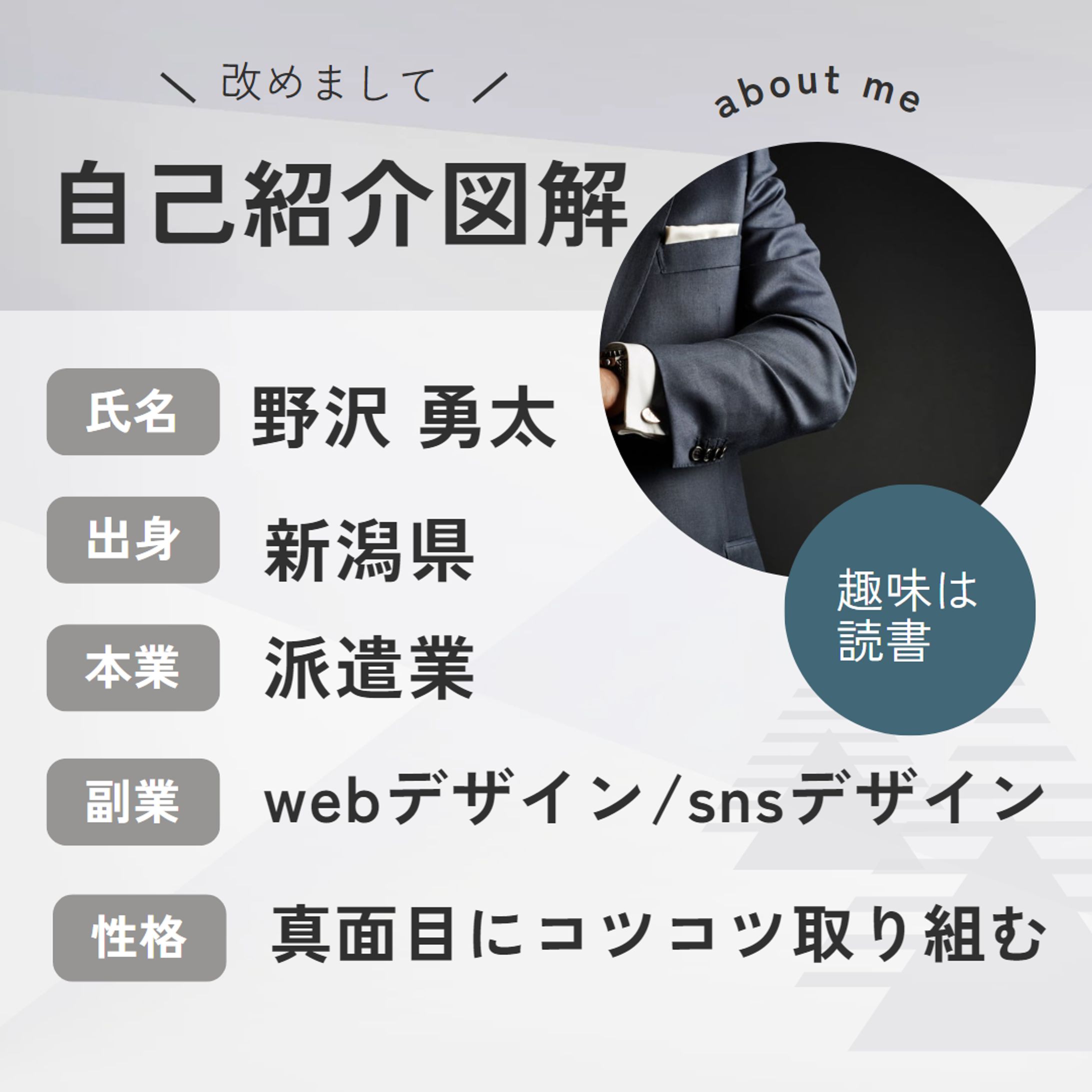 自己紹介図解-1