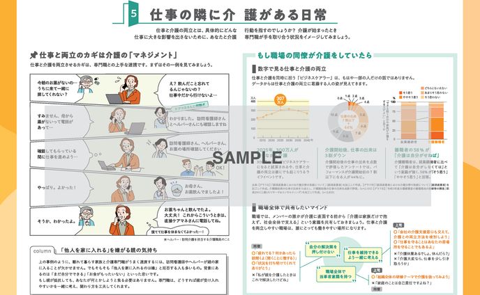 企業向けハンドブック制作（「仕事と介護の両立ステップ」）