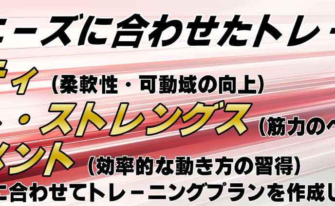 ココナラ サムネイル、パーソナルワーク