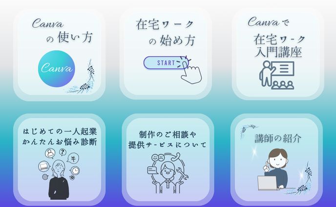 Canva使い方リッチメニュー②