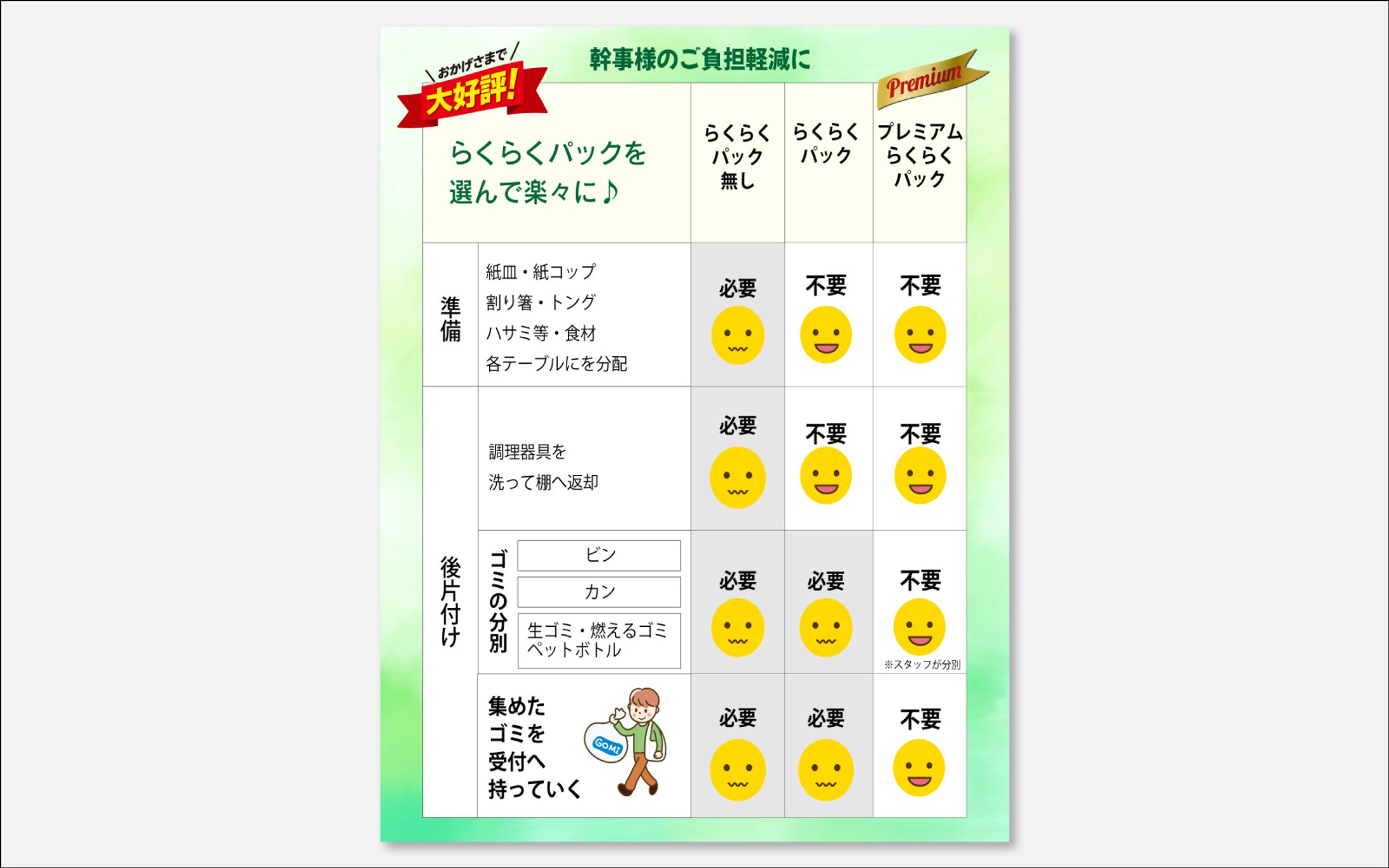 インフォグラフィック｜比較表-1