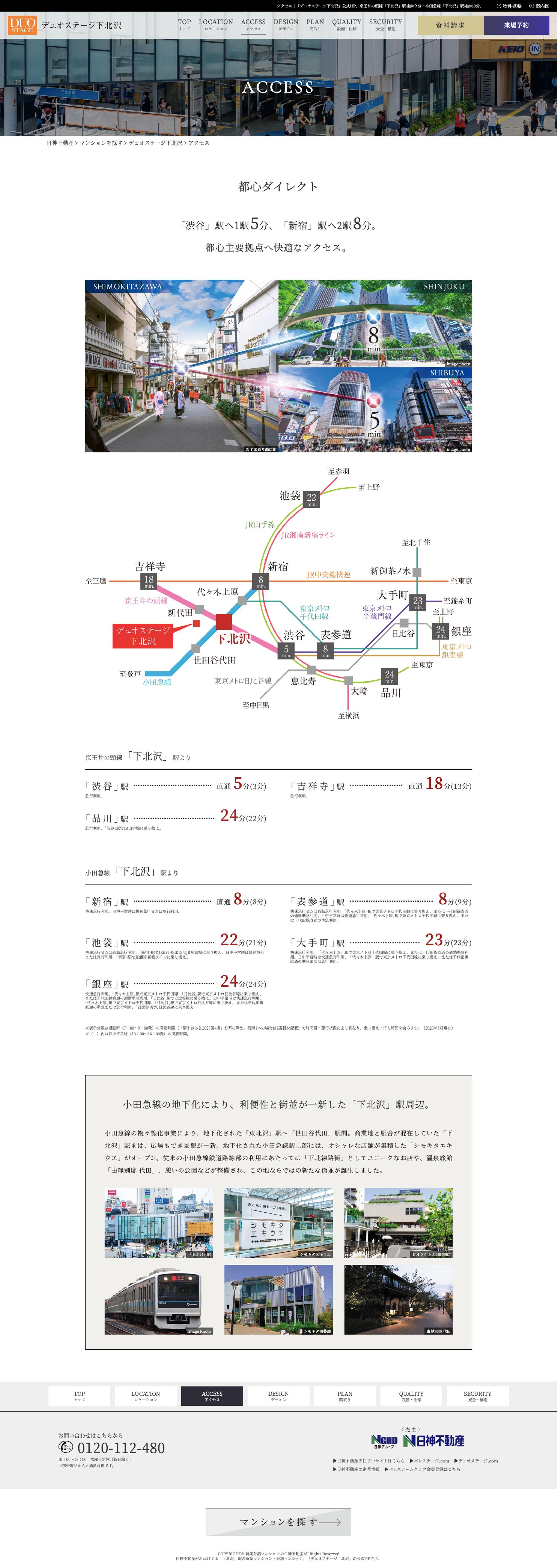 アクセス   【公式】デュオステージ下北沢-1