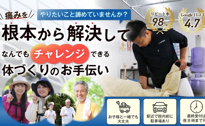 接骨院トップバナー
