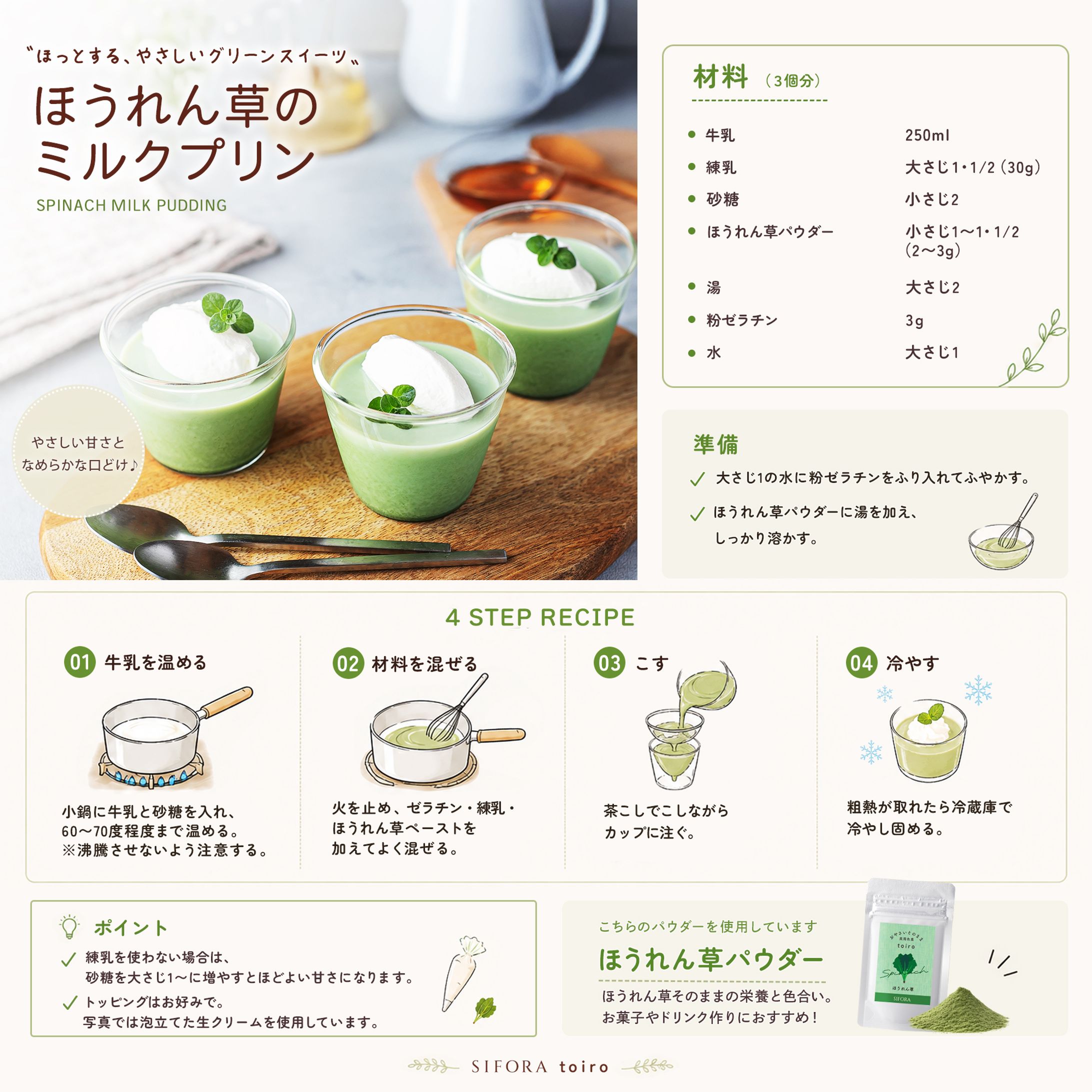 【レシピ画像】ほうれん草のミルクプリンレシピ　サーキュラ様-1
