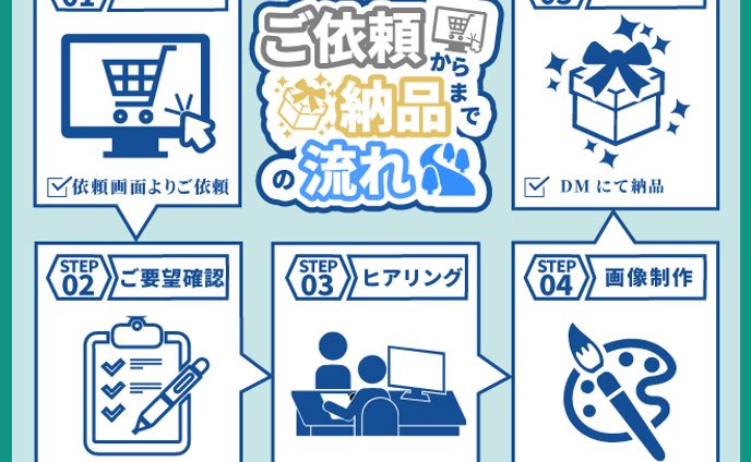営業、illustrator