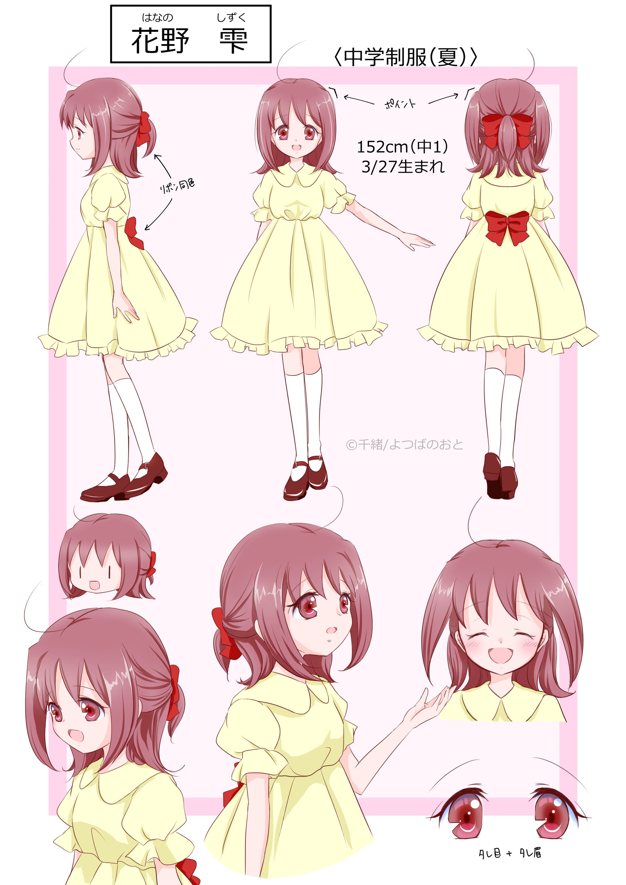 オリジナルキャラクターの三面図＋-1