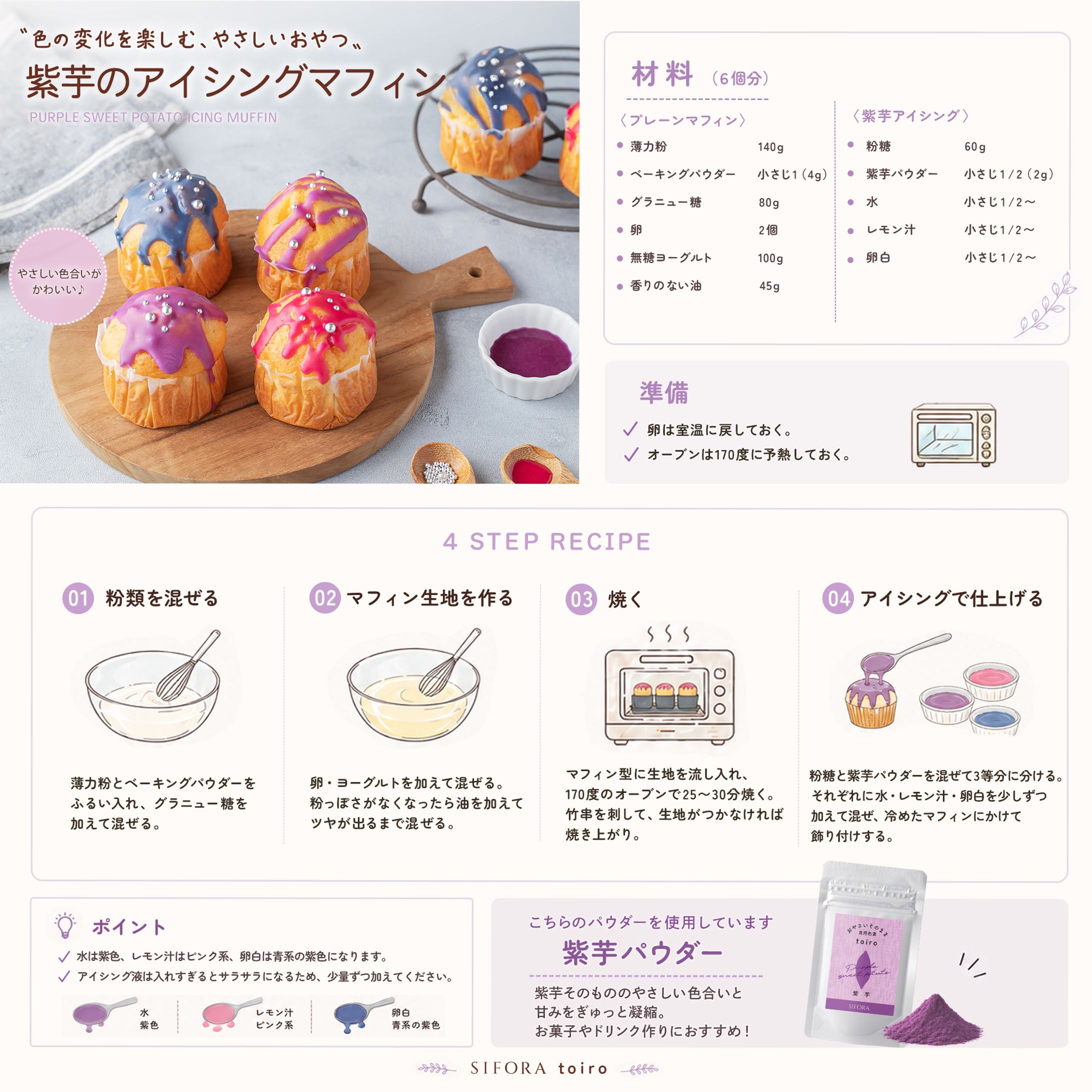 【レシピ画像】紫芋のアイシングマフィンレシピ　サーキュラ様-1